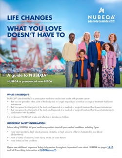 Downloadable Nubeqa (darolutamide) mCSPC and nmCRPC patient brochure in English
