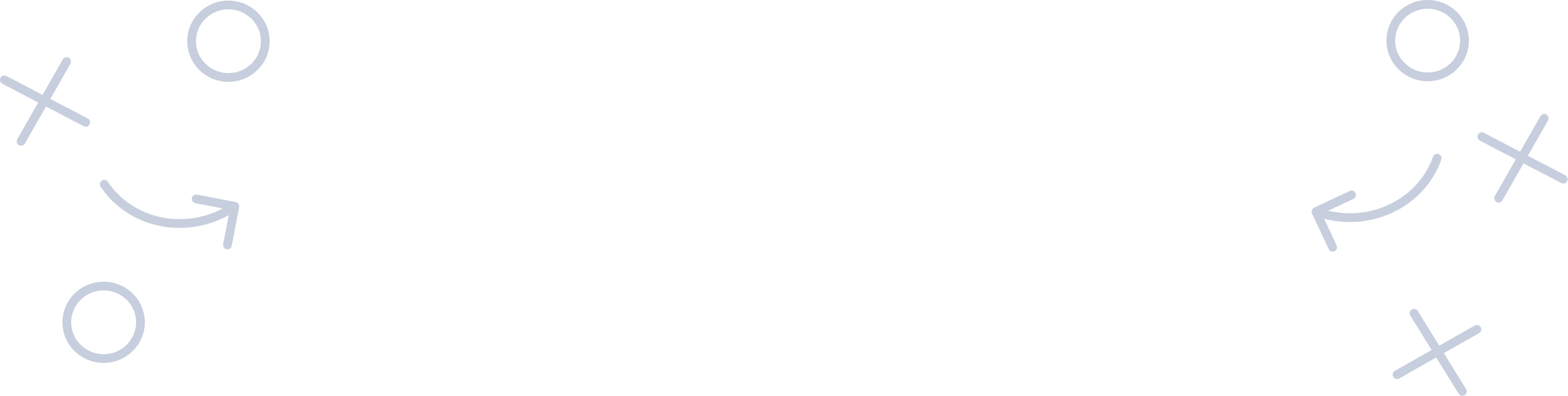 Alt tag
