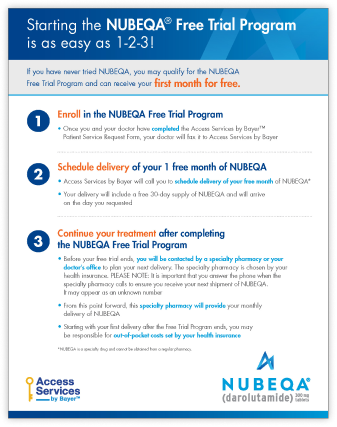 Downloadable brochure of Nubeqa (darolutamide) free trial program